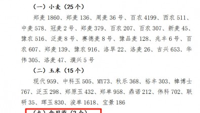 河南省2025年食用菌主導(dǎo)品種主推技術(shù)有這些
